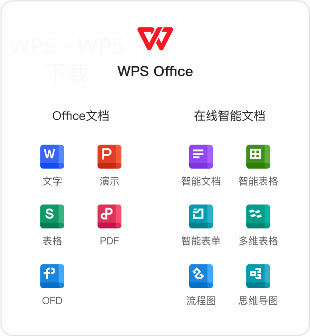 wps如何下载2019版？ 二