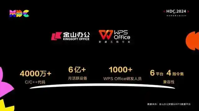 wps office 手机版怎么下载？ 二