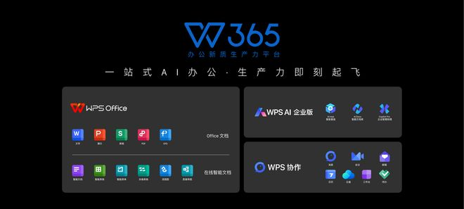 WPS为什么是快速出稿模板的最佳选择？ 二